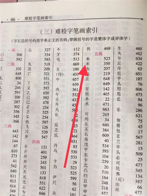 筆畫14的字|「康熙字典14笔画的字」康熙字典十四画的字(含五行属性)